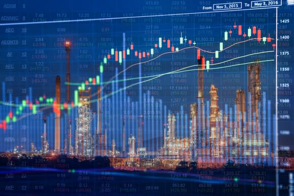 Stock chart superimposed over an oil refinery.