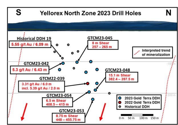 Gold Terra Resource Corp, Monday, April 10, 2023, Press release picture