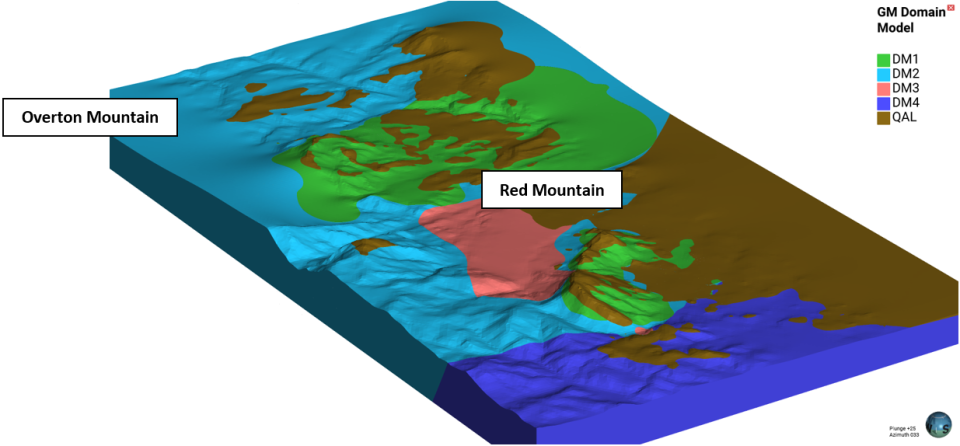 The estimated in-place resource at Halleck Creek is 1.43 billion tonnes with an average TREO grade of 3,309 ppm , and an average NdPr grade of 734 ppm   (Table 1). Total estimated indicated resources comprise approximately 43.5%, with 56.5% as inferred resources across the project area.