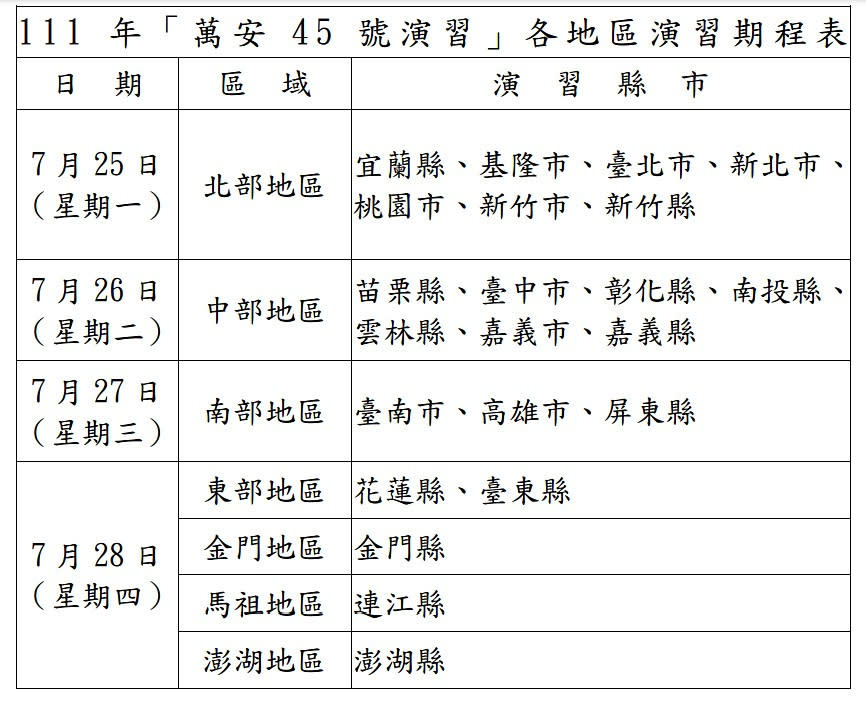 （圖／國防部提供）