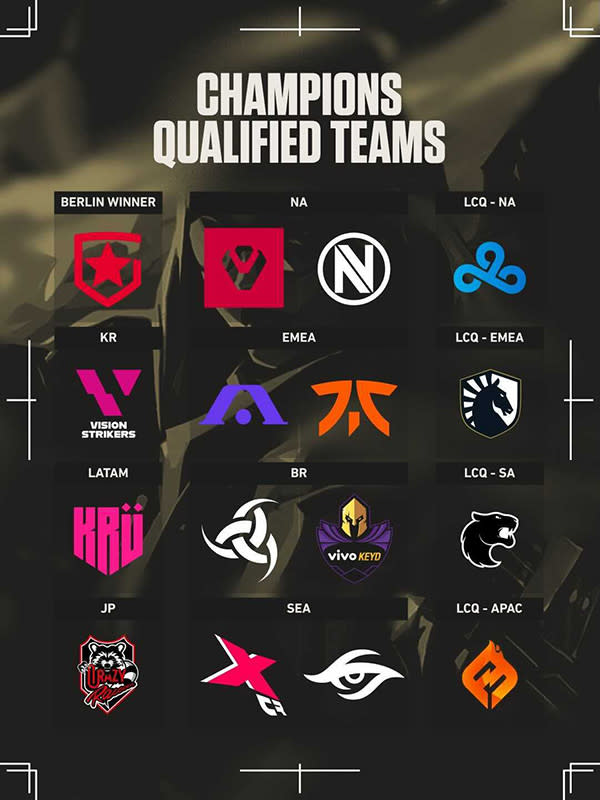 Meet the teams qualified for VALORANT Champions