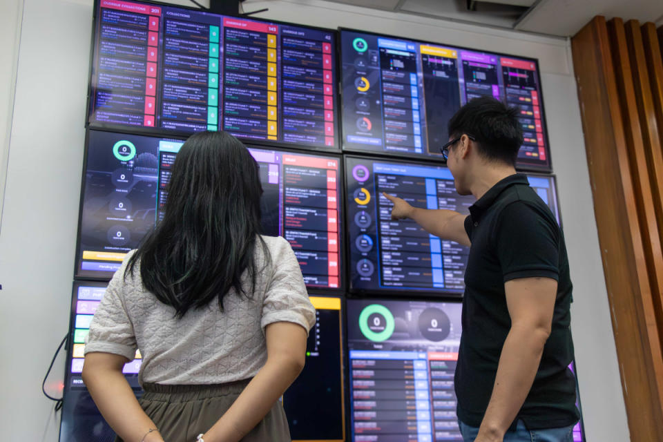 Lhoopa employees looking at the software dashboard.