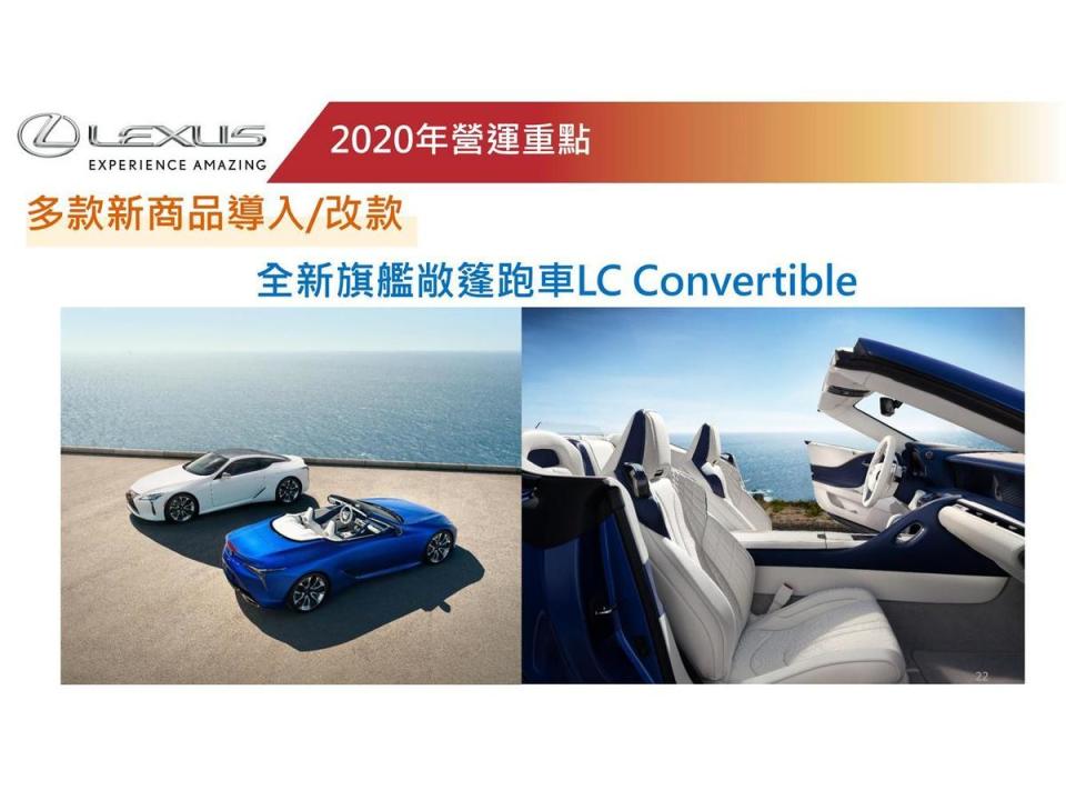 LEXUS除了甫發表的LM之外，敞蓬跑車 LC Convertible也會引進台灣。