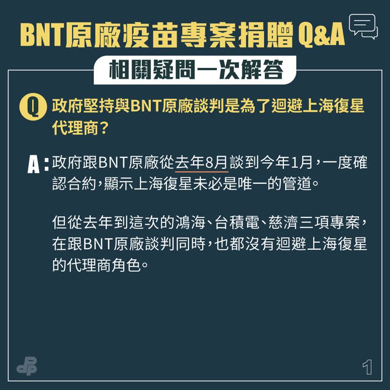 　針對各界先前的多項質疑，民進黨特別製作圖表一次說清。（圖／翻攝自民進黨臉書）