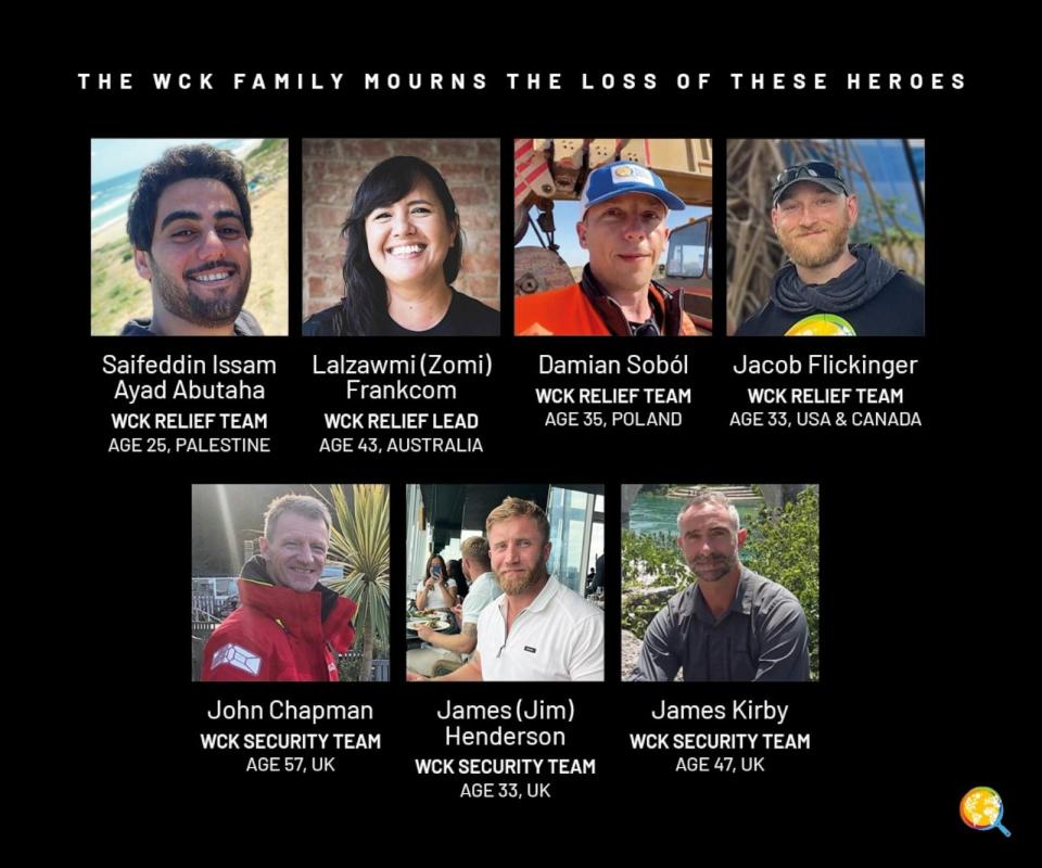 PHOTO: The World Central Kitchen identified seven aid workers who were killed in Gaza. (World Central Kitchen)