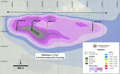 Figure 2. Plan View of Midlothian drilling with assay results for MID23-01 (CNW Group/Canada Nickel Company Inc.)