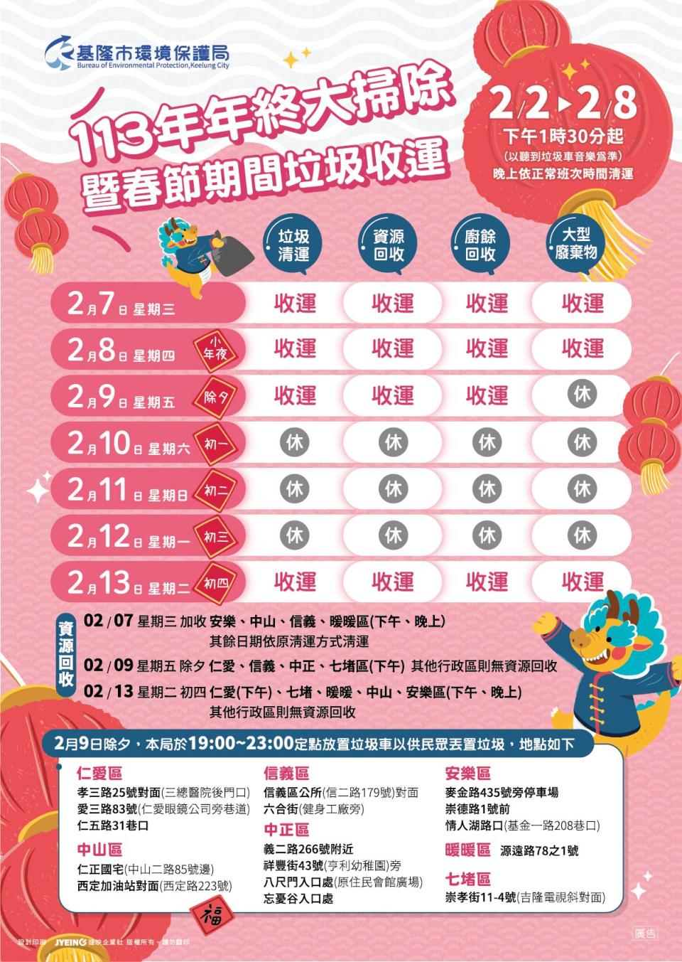 （圖片取自／基隆市政府環保局）