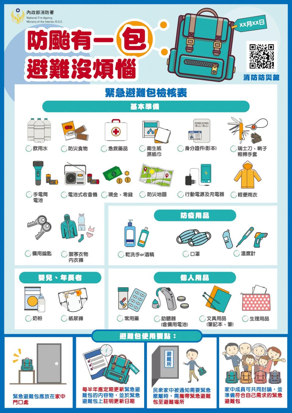 消防署表示，家中每一個成員都應準備符合個人需求的「緊急避難包」。(消防署提供)