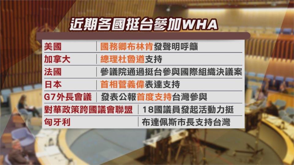 今晚報名截止　WHA邀請函尚未收到　 外交部次長：我們奮戰到最後一刻