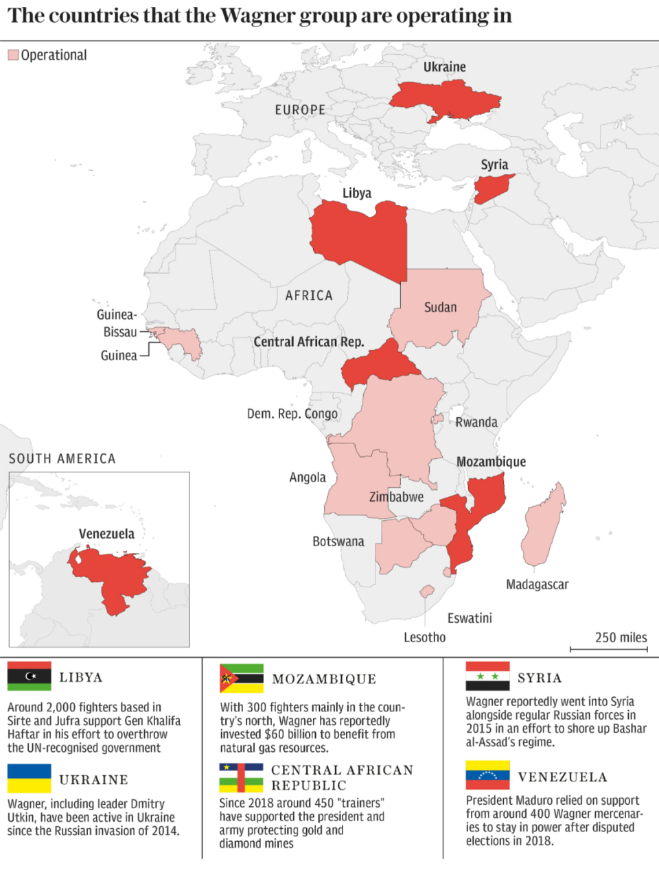 The countries that the Wagner group are operating in