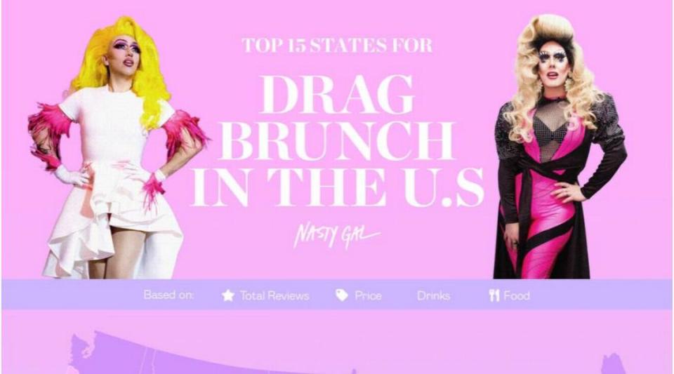 Nasty Gal’s Best Drag Brunches in the Country