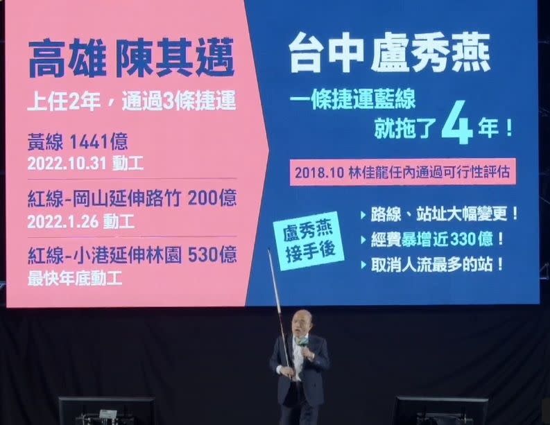 ▲蘇貞昌比較高雄與台中捷運，指「人家2年做3條，台中4年沒半條。」（圖／蔡其昌競總提供，2022.11.13）