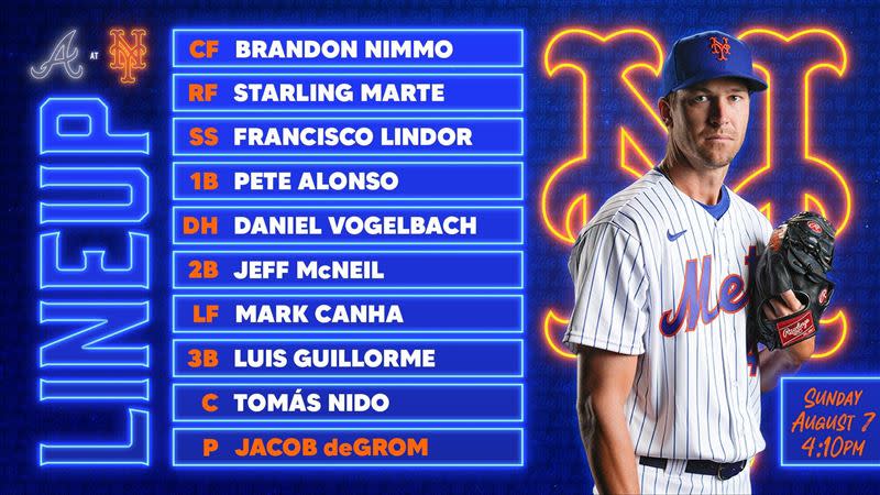 狄格隆（Jacob deGrom）迎來傷癒回歸的第2場先發。（圖／翻攝自大都會推特）