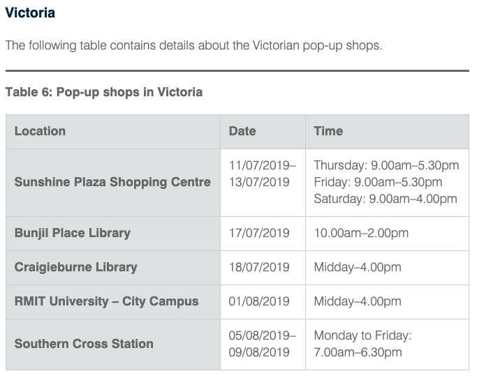 ATO pop up shops in Victoria. (Source: ATO)