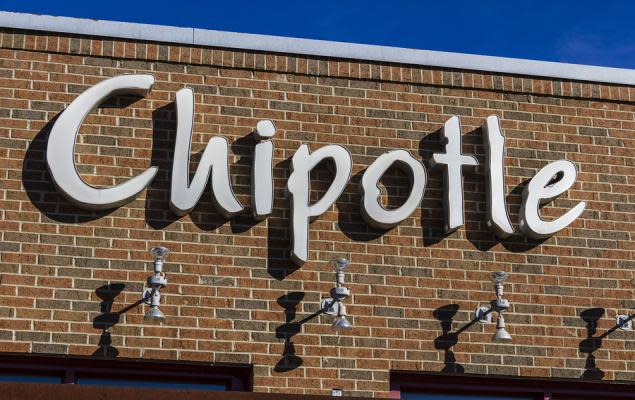 Chipotle Mexican Grill earnings beat on price hikes, new stores