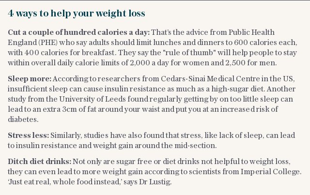 4 ways to help your weight loss