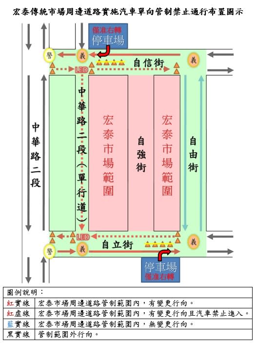 （新莊警分局提供）