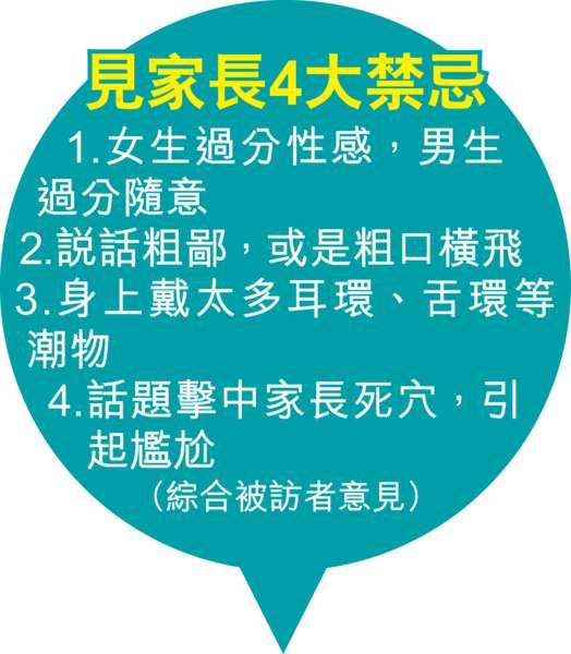 港女性感「見家長」 得罪未來「醋」奶奶