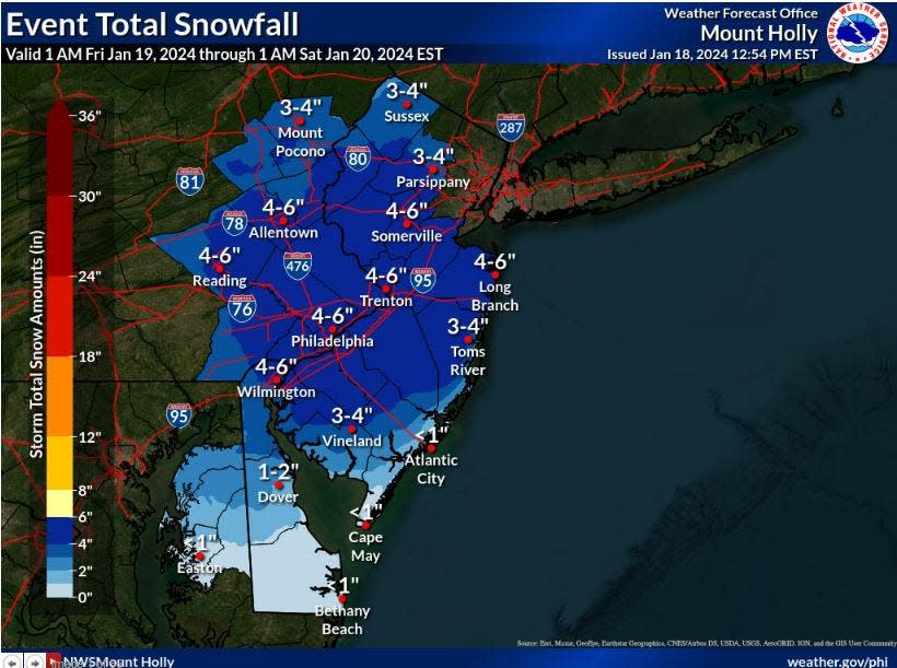Snow fall projections