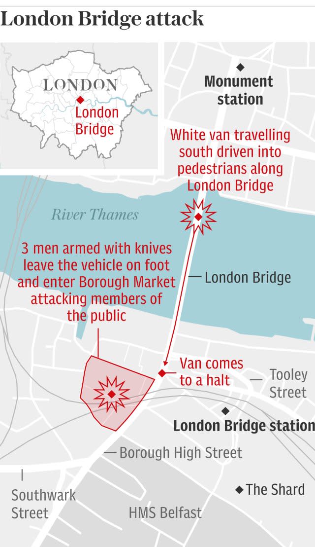 London Bridge attack map