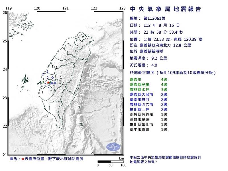 嘉義16日深夜10點58發生芮氏規模4.0地震，深度只有9.2公里，屬於極淺層地震。   圖：氣象局提供