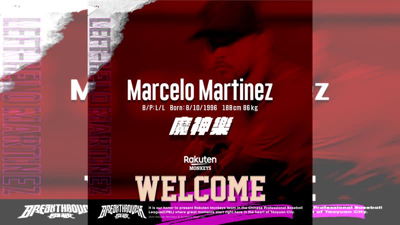 樂天桃猿簽下新洋投魔神樂（Marcelo Martinez）。（圖／樂天桃猿球團提供）