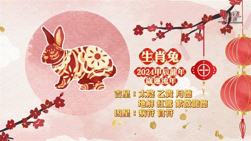 生肖兔2024甲辰龍年歲運流年曝光！（圖／翻攝畫面）