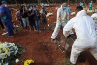 Outbreak of the coronavirus disease (COVID-19), in Sao Paulo