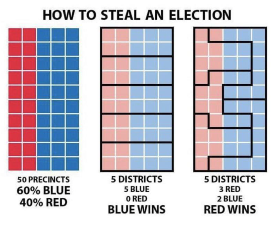 "How to Steal an Election"