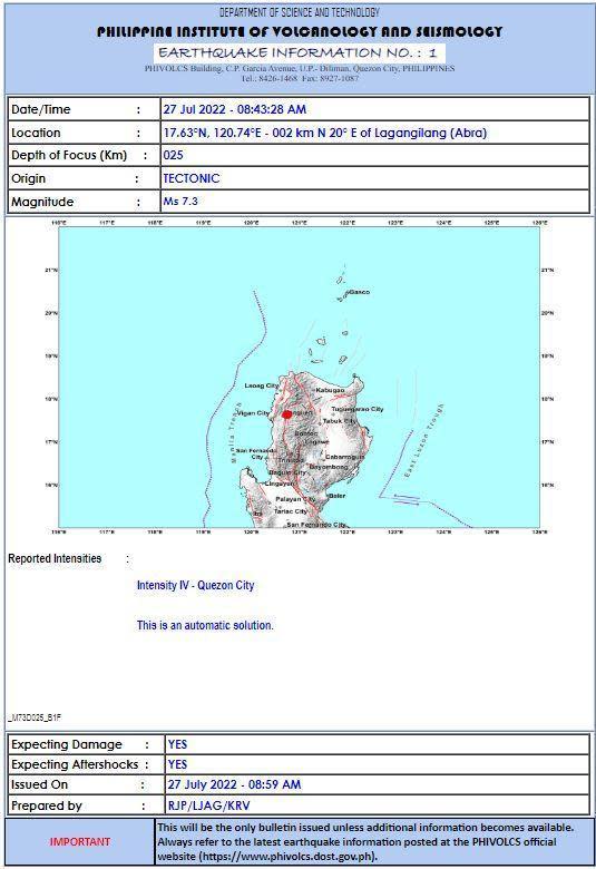 菲律賓火山暨地震研究所偵測到這場地震為7.3。（翻攝推特@phivolcs_dost）