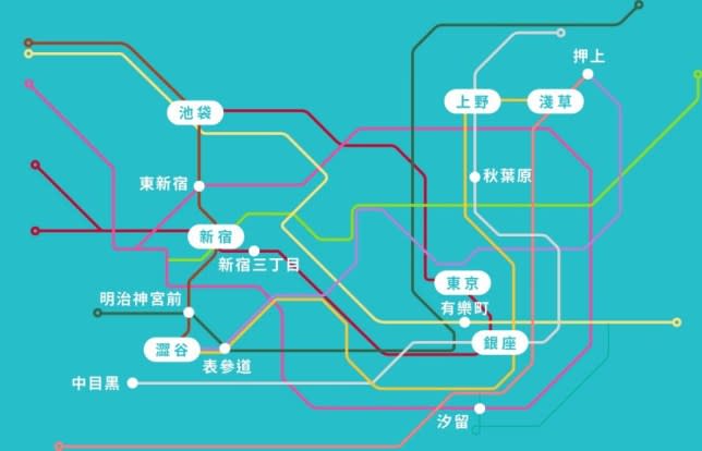 東京地鐵乘車券