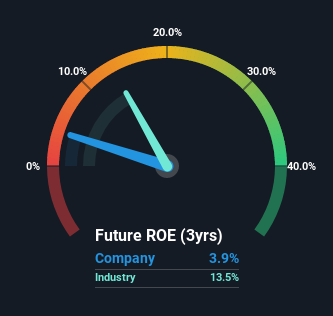 roe