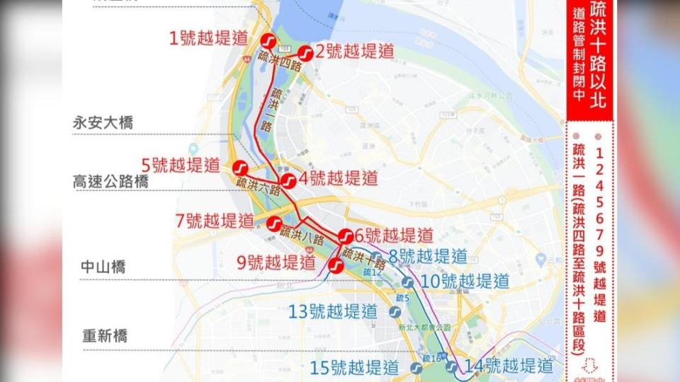 新北市府開放15分鐘後又緊急封閉越堤道。（圖／TVBS）