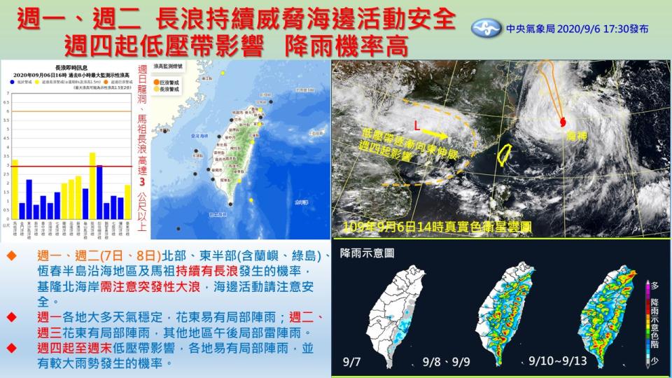 （取自氣象局臉書報天氣）