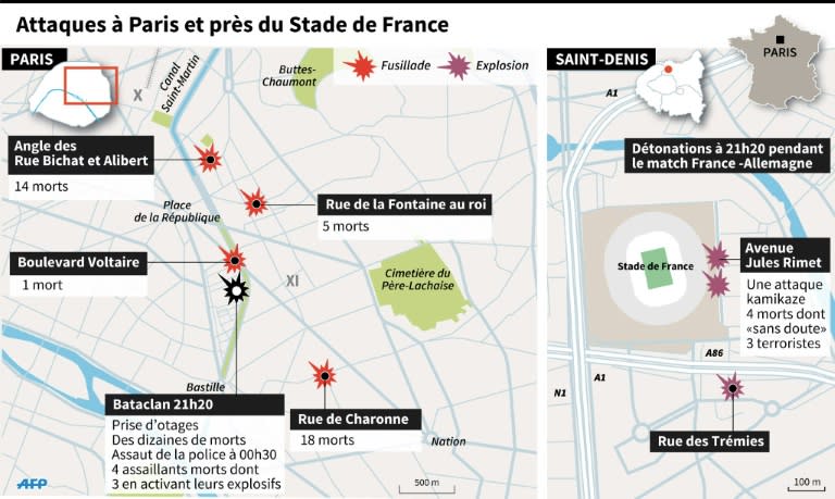 Localisation des attaques qui ont frappé Paris vendredi soir et premiers bilans provisoires (180 x 107 mm)