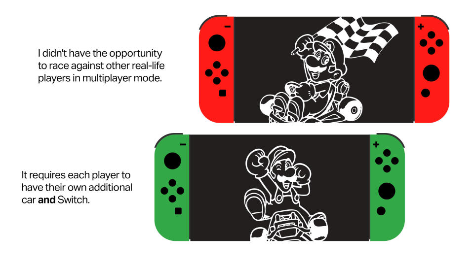 Text: I didn't have the opportunity to race against other real-life players in multiplayer mode. It requires each player to have their own additional car *and* Switch. [Image: Mario and Luigi racers, two Nintendo Switches]