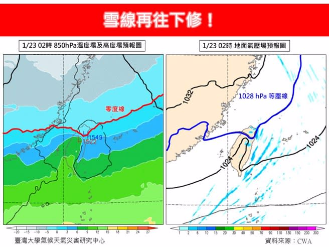 明天、周二地面氣壓1028百帕等壓線已跨過台北市。(翻攝自林老師氣象站)