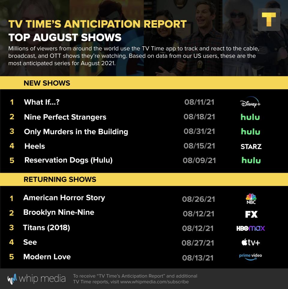 New movies and TV shows