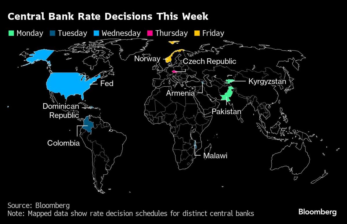 Powell Is Ready to Keep the Fed on a Higher Path for Longer