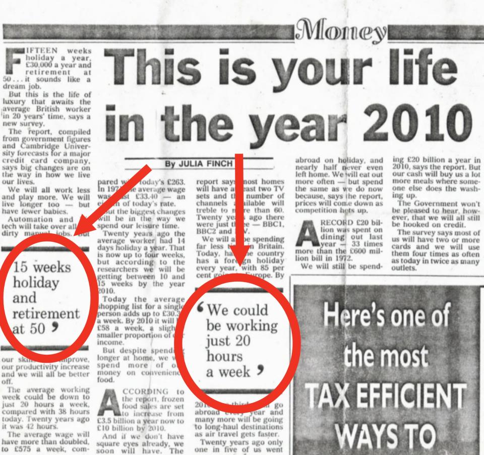 Newspaper clipping predicting life in the year 2010, detailing future finance trends, work hours, and technological advancements