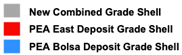 Drilling completed in 2022 confirms the continuity of mineralization between the Bolsa and East deposits along the backbone fault and extends the width and depth of the mineralized envelope, which is shown in grey in the figure.