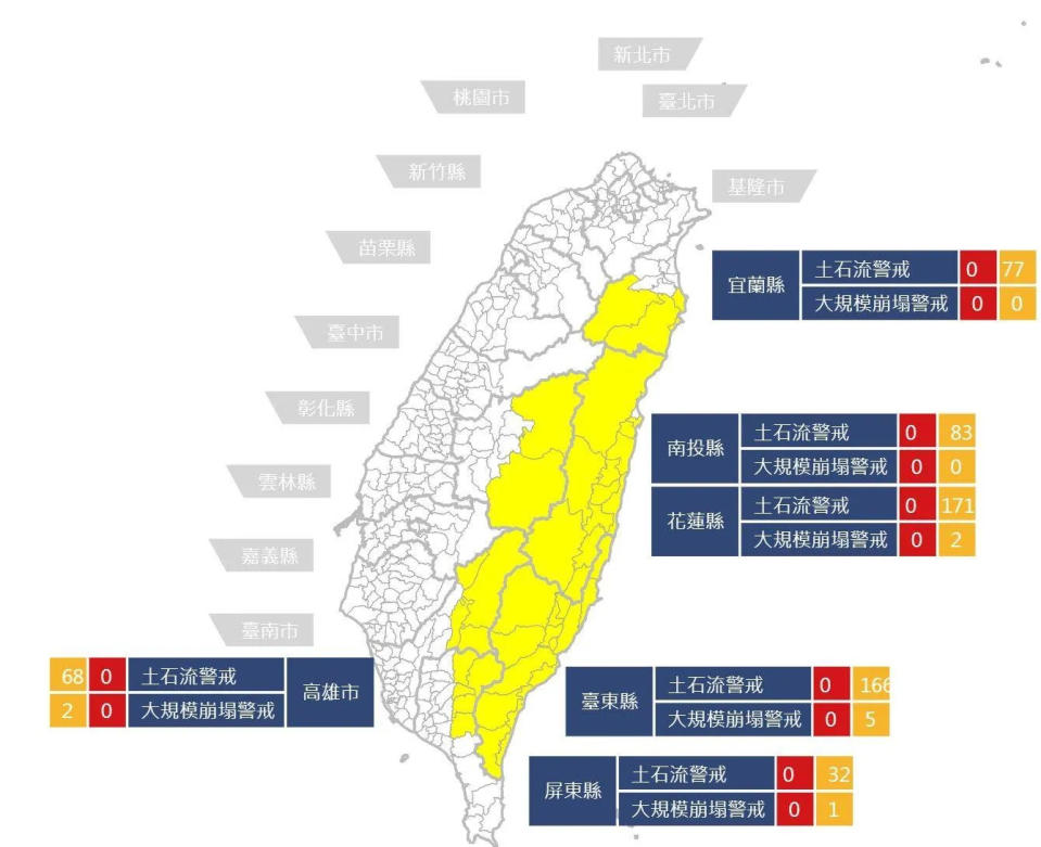 <strong>台灣東部、南部6縣市有597處土石流黃色警戒、10處大規模崩塌警戒。（圖／農村水保署提供）</strong>
