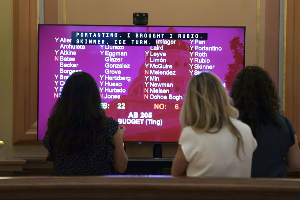 Votes on one of the state budget bills are displayed on a video monitor outside the Senate chambers at the Capitol in Sacramento, Calif., on Wednesday, June 29, 2022. During an unusual night time session California lawmakers worked on a package of bills to enact the nearly $308 billion budget that includes cash payments for most taxpayers to help offset record high gas prices. (AP Photo/Rich Pedroncelli)