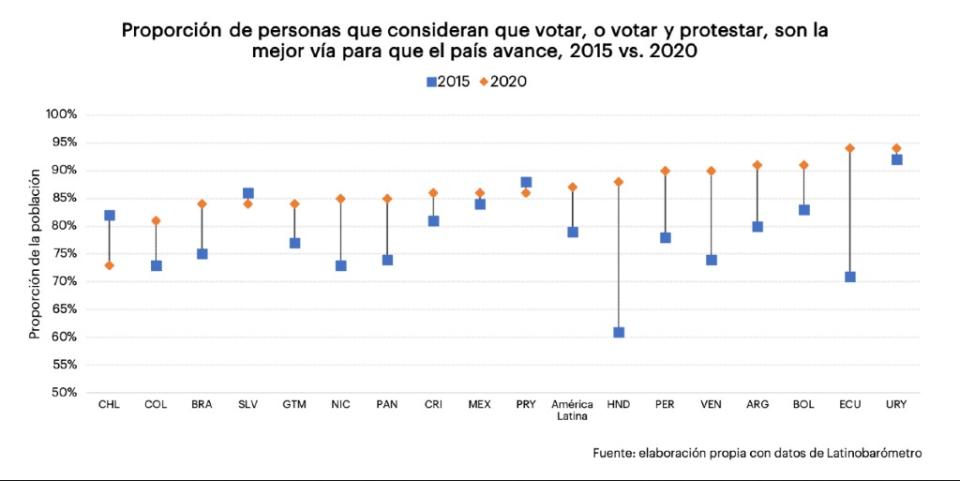 recesión económica