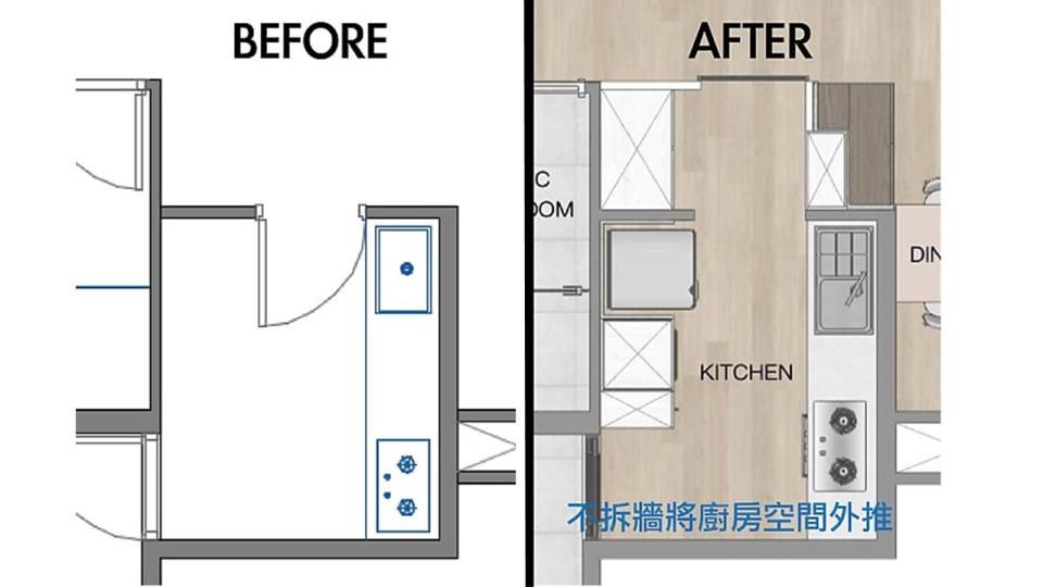 [廚房太小]（圖 / 崢嶸設計提供）