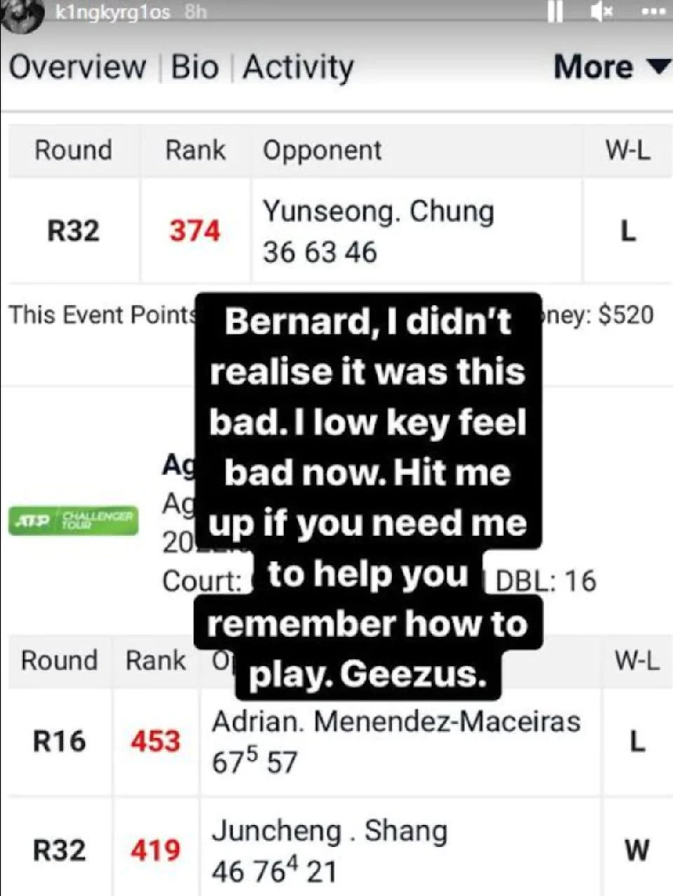 Pictured here, a screenshot from Nick Kyrgios mocking Bernard Tomic's recent tennis results.