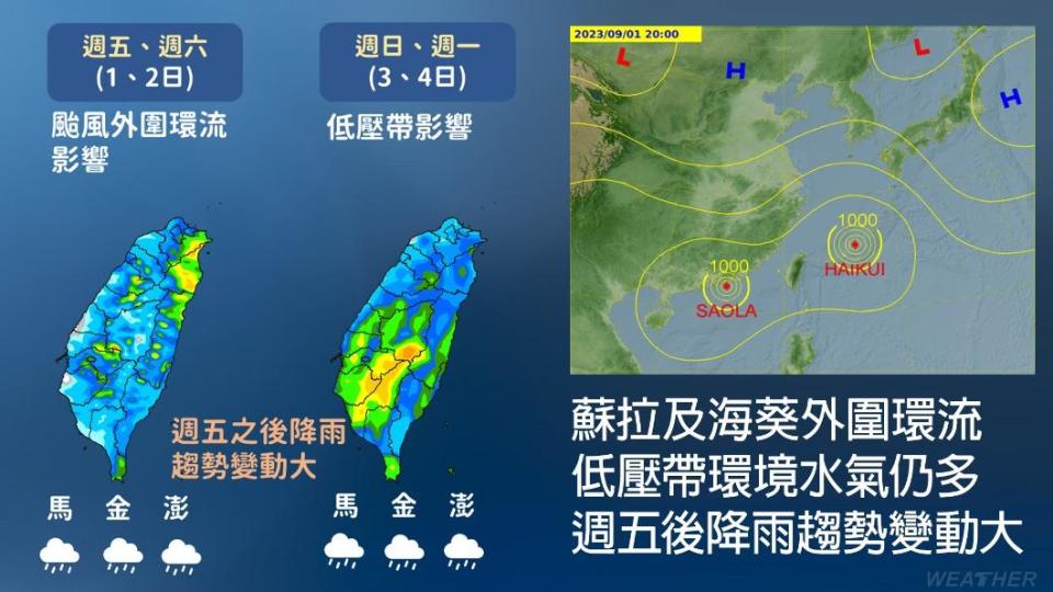 受外圍環流影響，週五後降雨區是變動大。（圖／TVBS）