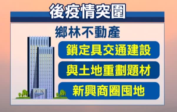 鄉林下半年也會全力衝刺新預售案。（圖／東森新聞資料畫面）