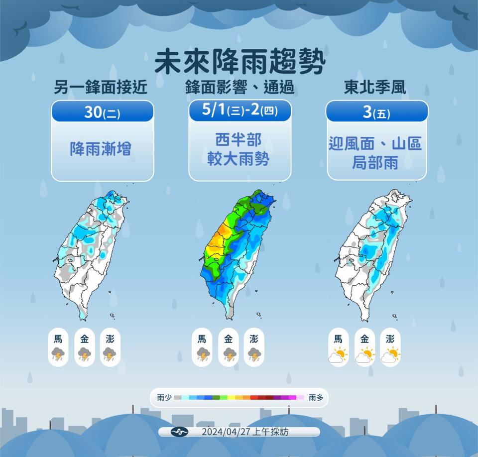 未來降雨趨勢。（圖／氣象署）