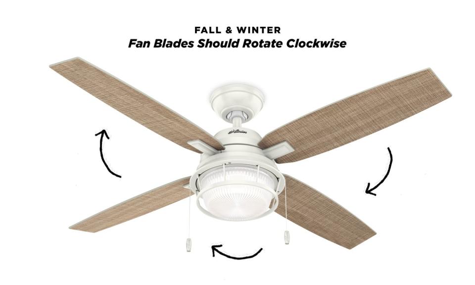 ceiling fan direction for winter